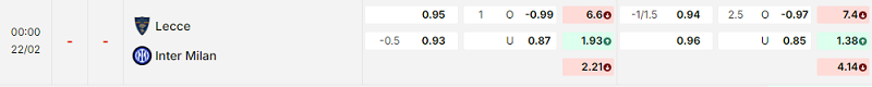 Bảng kèo mới nhất trận Lecce vs Inter Bảng kèo mới nhất trận Lecce vs Inter